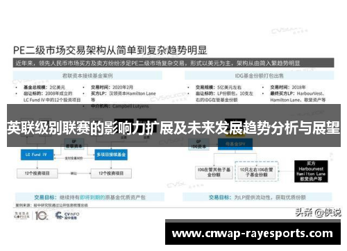 英联级别联赛的影响力扩展及未来发展趋势分析与展望 英联级别联赛的影响力扩展及未来发展趋势分析与展望