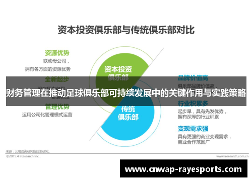财务管理在推动足球俱乐部可持续发展中的关键作用与实践策略 财务管理在推动足球俱乐部可持续发展中的关键作用与实践策略