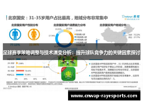 足球赛季策略调整与技术演变分析:提升球队竞争力的关键因素探讨 足球赛季策略调整与技术演变分析:提升球队竞争力的关键因素探讨