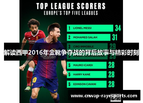 解读西甲2016年金靴争夺战的背后故事与精彩时刻 解读西甲2016年金靴争夺战的背后故事与精彩时刻