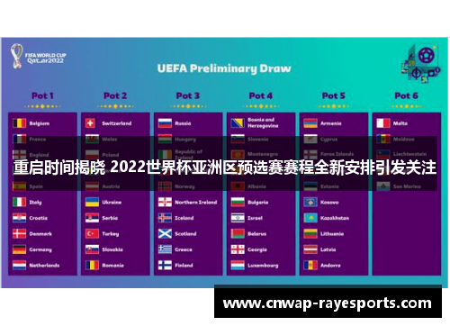 重启时间揭晓 2022世界杯亚洲区预选赛赛程全新安排引发关注 重启时间揭晓 2022世界杯亚洲区预选赛赛程全新安排引发关注