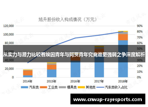 从实力与潜力比较看埃因青年与阿贾青年究竟谁更强弱之争深度解析
