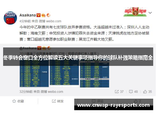 冬季转会窗口全方位解读五大关键事项指导你的球队补强策略指南全 冬季转会窗口全方位解读五大关键事项指导你的球队补强策略指南全