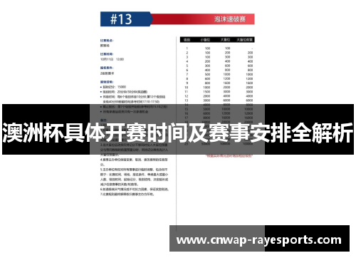 澳洲杯具体开赛时间及赛事安排全解析 澳洲杯具体开赛时间及赛事安排全解析